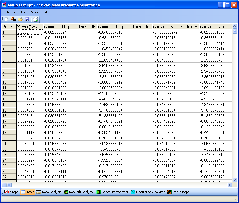 Graphic: tablview.png