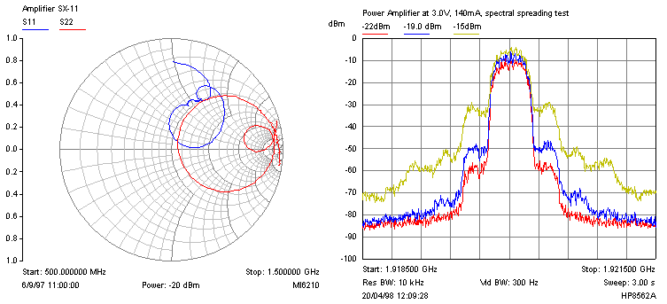 Graphic: vna-sa.gif